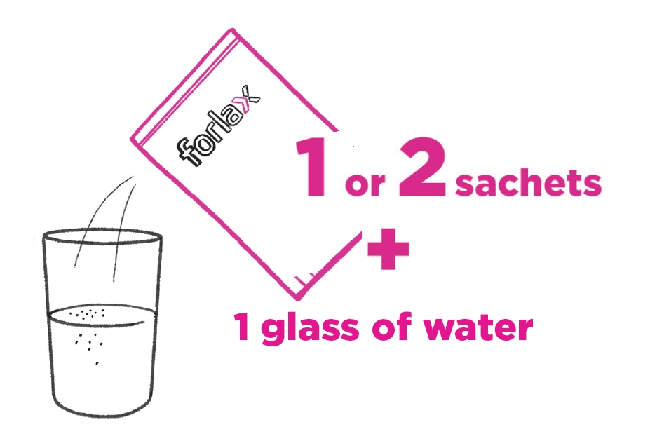 Forlax posology is 1 or 2 sachets per day in a glass of water